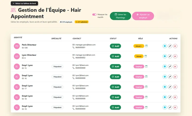 Gestion d'équipe